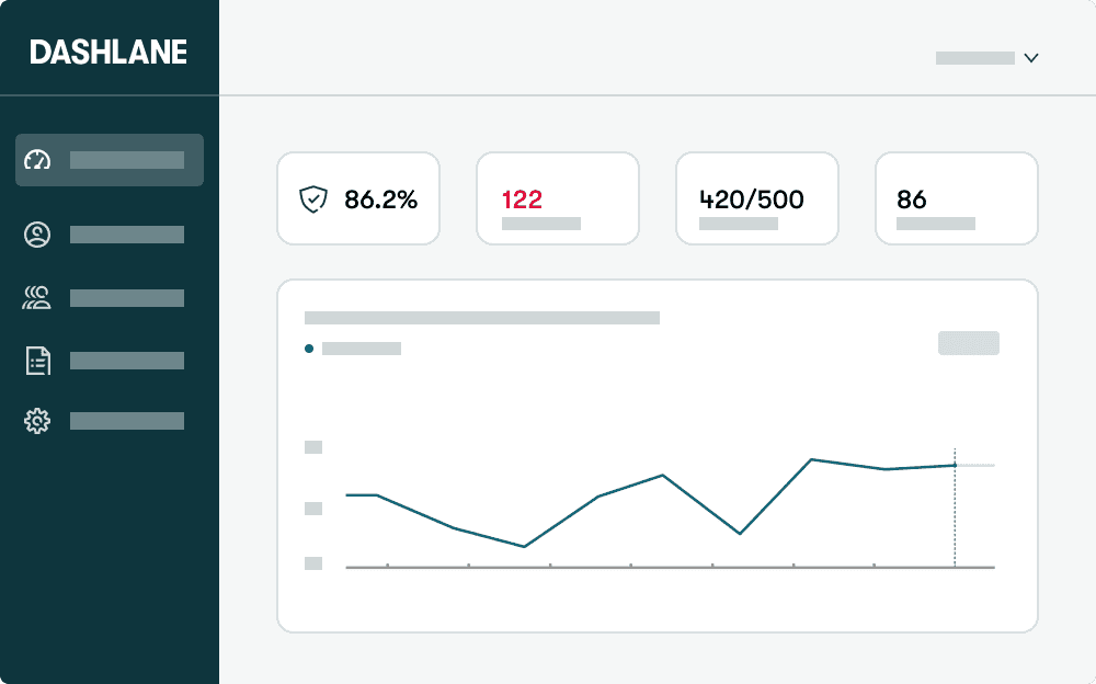 Illustration of the Dashlane Business dashboard