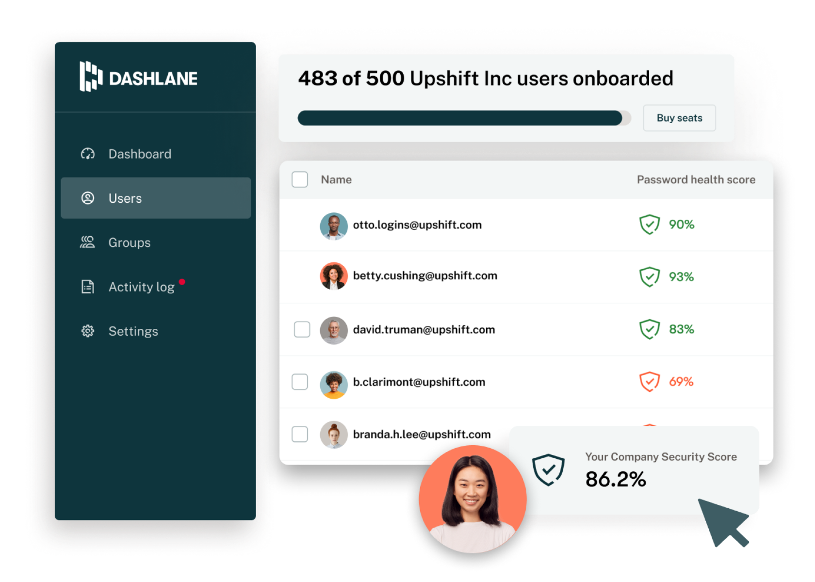 Illustration of the Dashlane Business dashboard