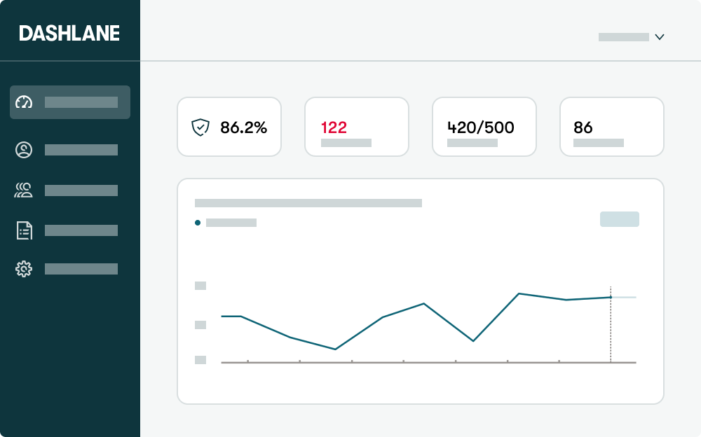 Illustration of the Dashlane Business dashboard