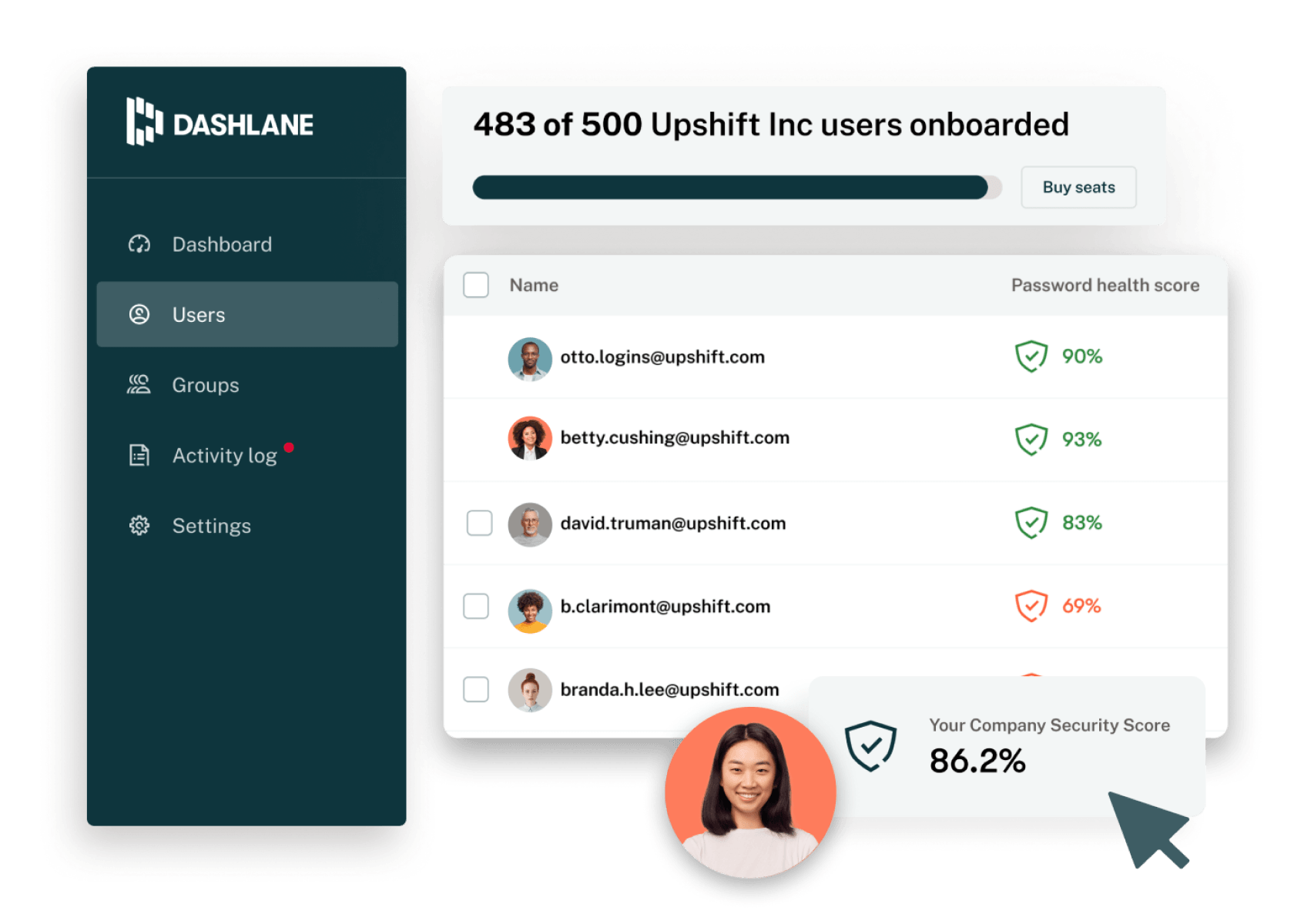 Illustration of the Dashlane Business dashboard