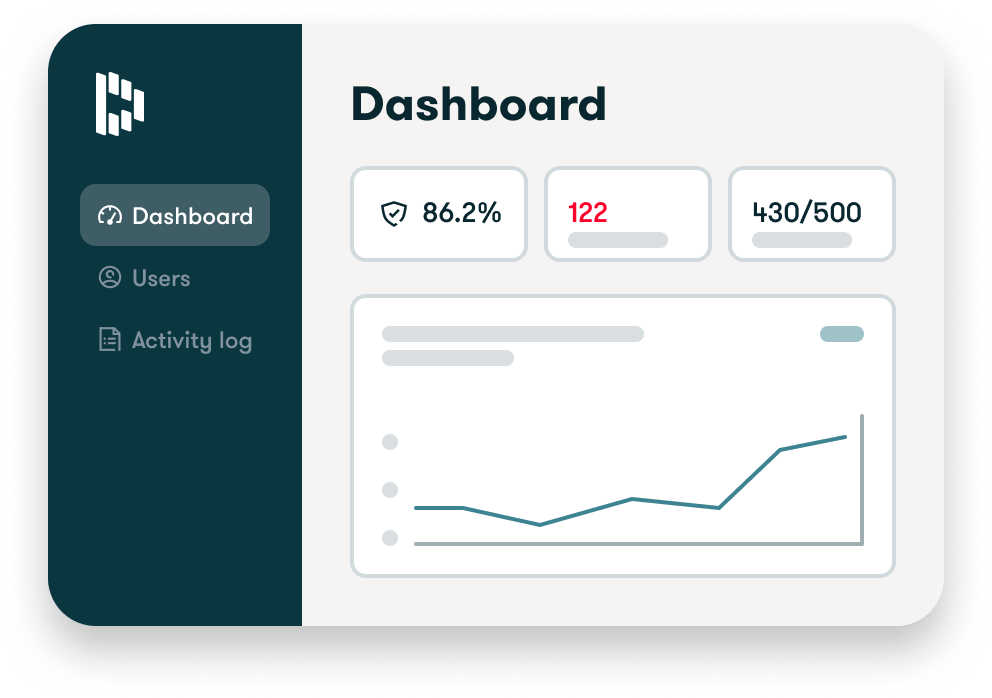 Dashlane SSO app dashboard showing usage rate and reused passwords with graph.
